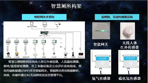 午夜福利视频免费看智慧厕所 午夜福利视频免费看智慧厕所